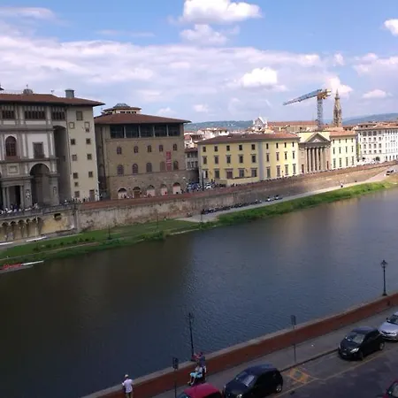 Promenade Guest house Florence