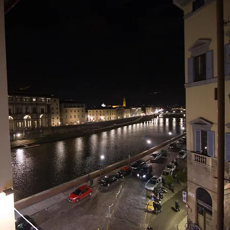 Promenade Florence